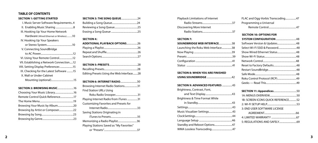 Roku Network Music Player manual Table of Contents 