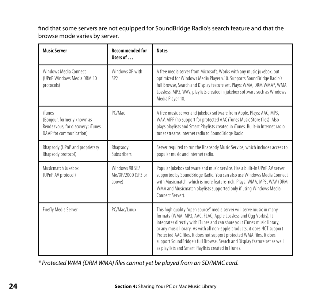 Roku Radio Wi-Fi Music System manual Music Server, Users 