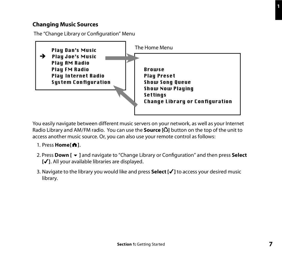 Roku Radio Wi-Fi Music System manual Changing Music Sources, Change Library or Configuration Menu 