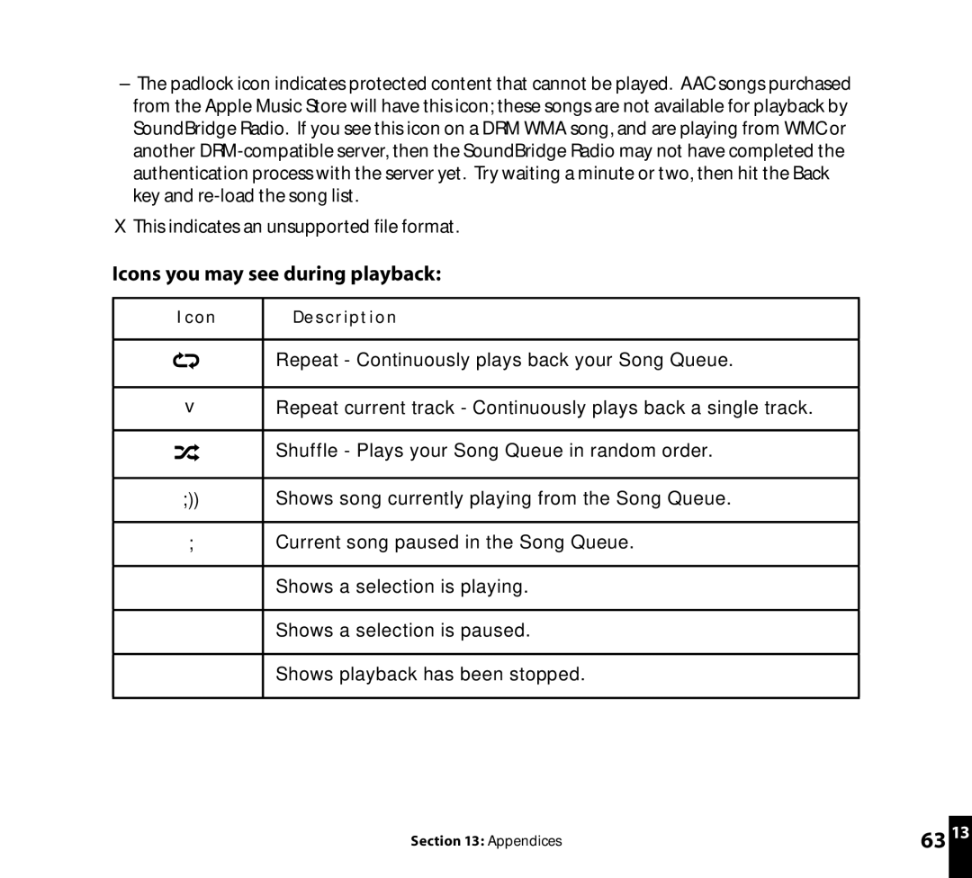 Roku Wi-Fi Music System manual Icons you may see during playback 