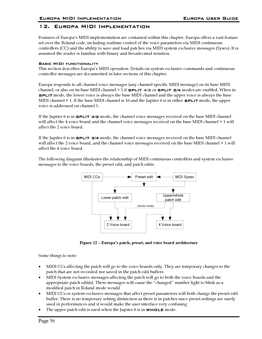 Roland 5 manual Europa Midi Implementation Europa User Guide, Basic Midi functionality 