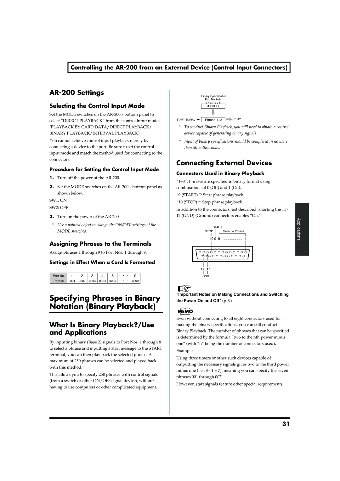 Roland AR-200 Specifying Phrases in Binary Notation Binary Playback, What Is Binary Playback?/Use and Applications 