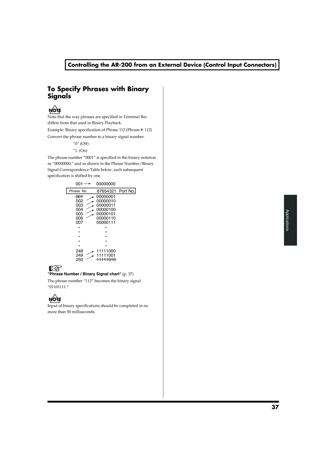 Roland AR-200 owner manual 001 00000000 