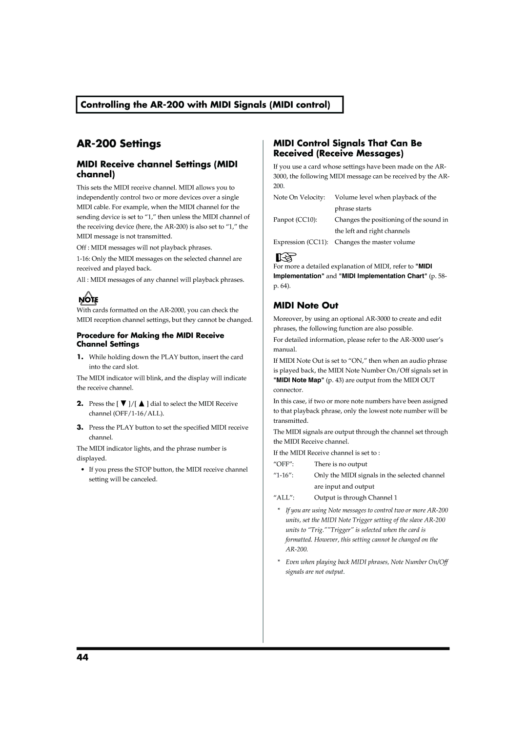 Roland AR-200 Midi Receive channel Settings Midi channel, Midi Control Signals That Can Be Received Receive Messages 