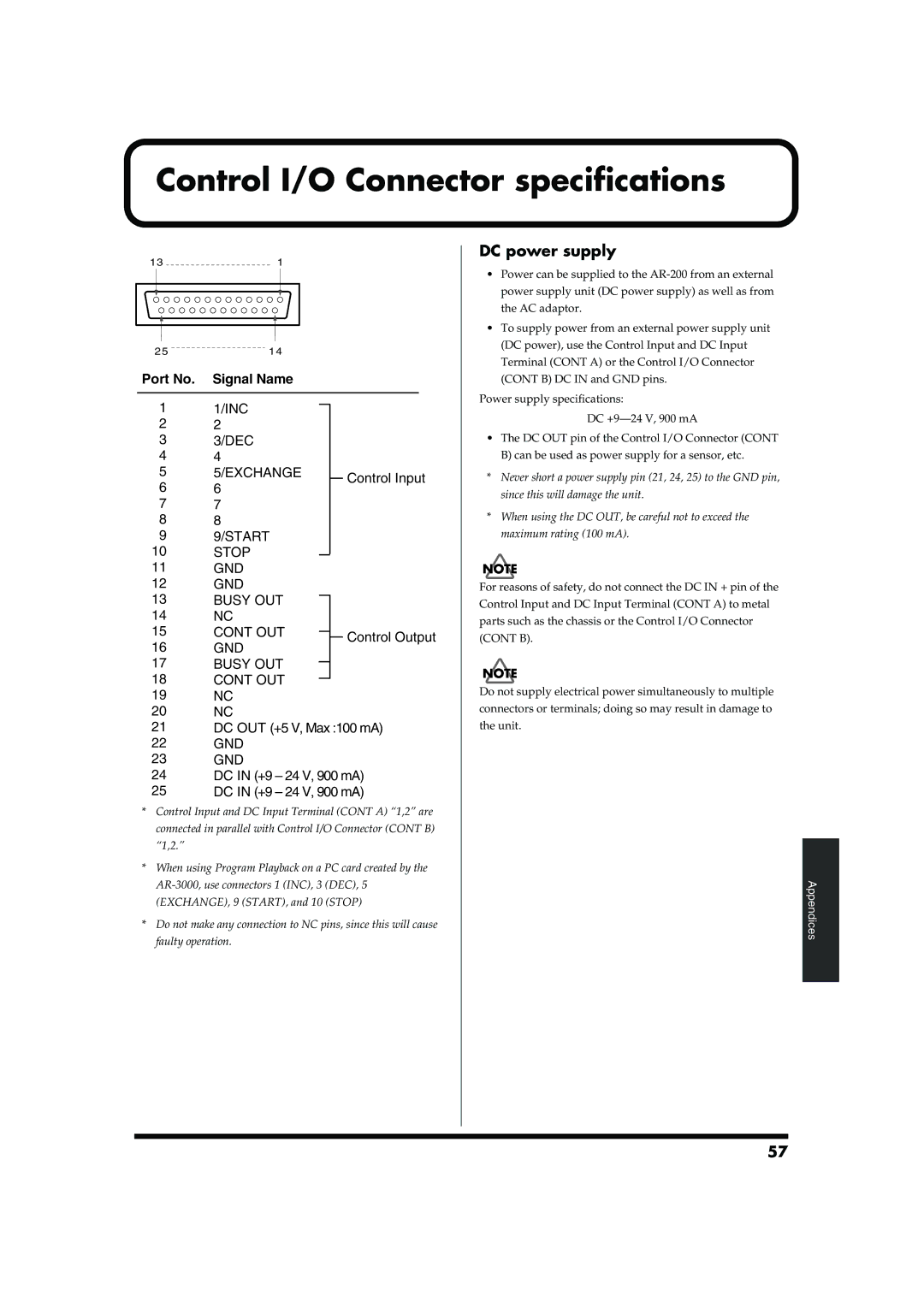 Roland AR-200 owner manual Control I/O Connector specifications, DC power supply 