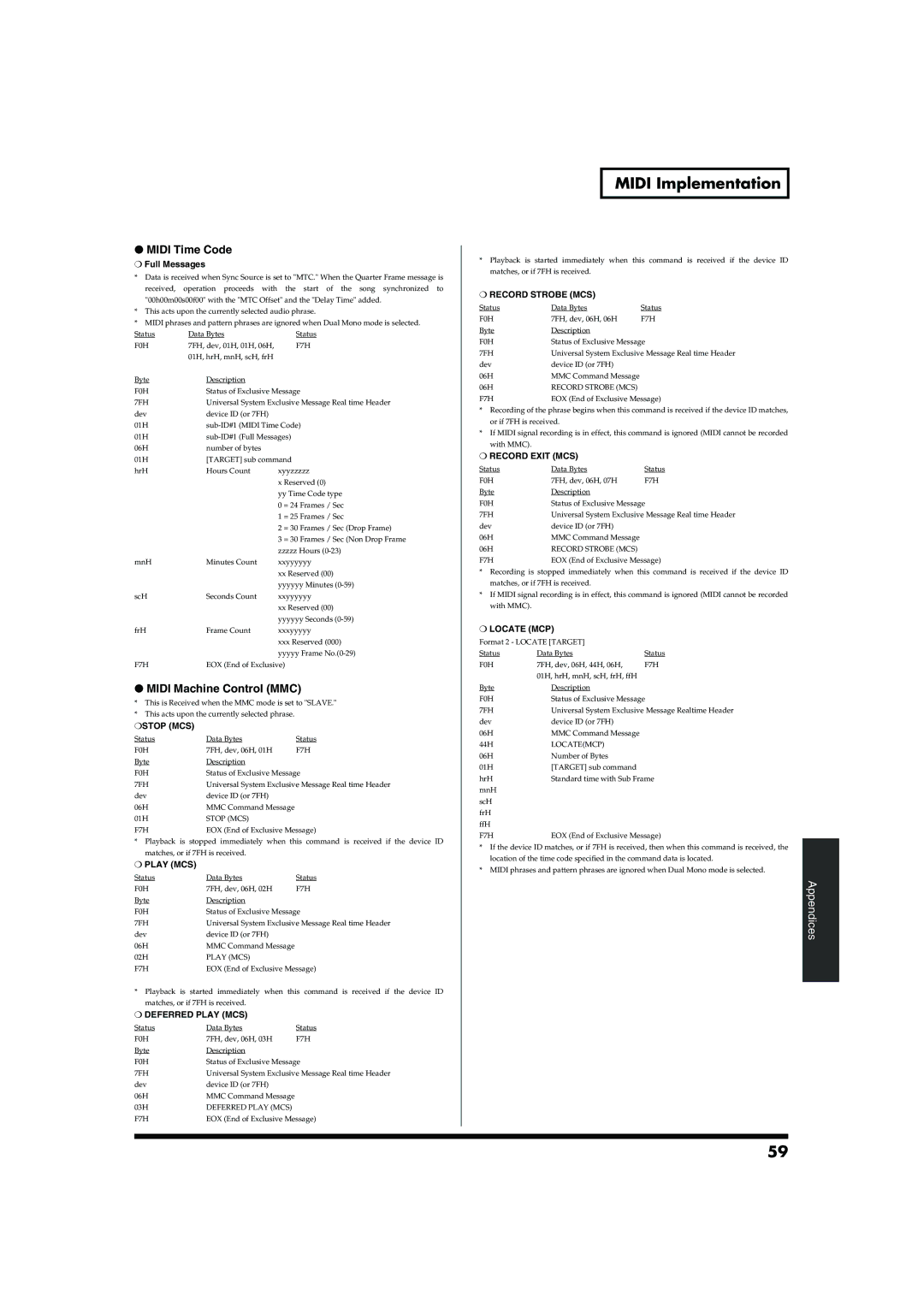 Roland AR-200 owner manual Midi Implementation, Midi Time Code, Midi Machine Control MMC 