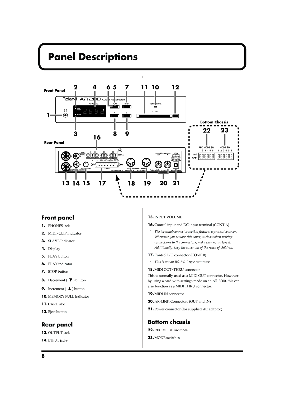 Roland AR-200 owner manual Panel Descriptions, Front panel, Rear panel, Bottom chassis 