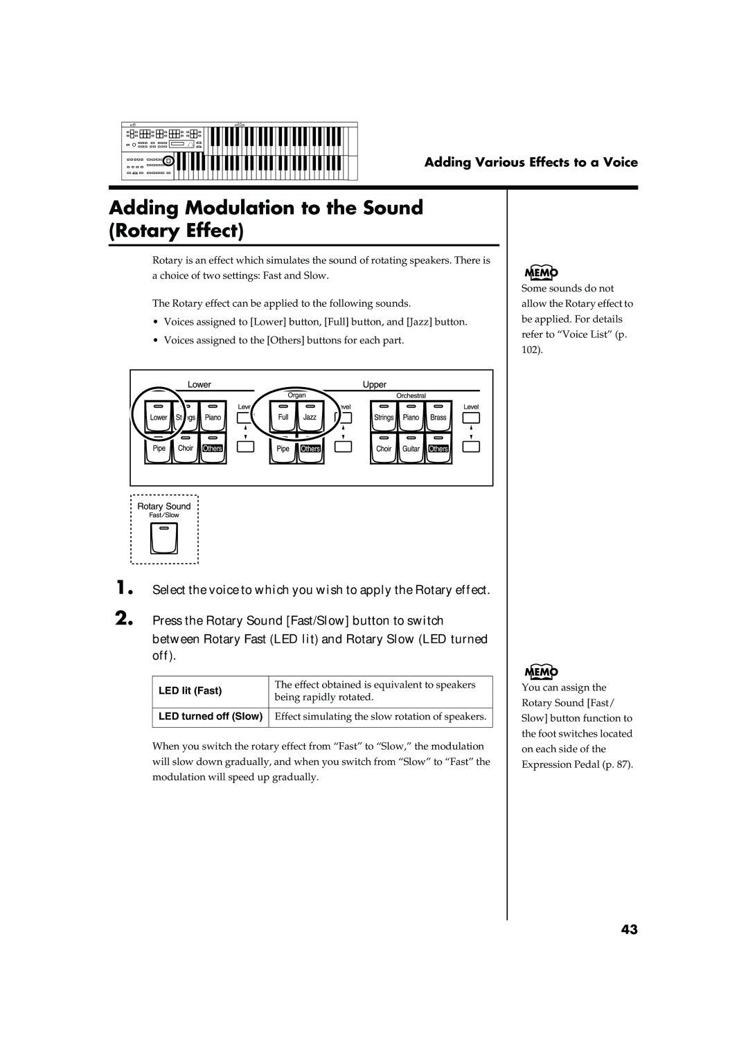 Roland AT15 Adding Modulation to the Sound Rotary Effect, Effect obtained is equivalent to speakers, Being rapidly rotated 