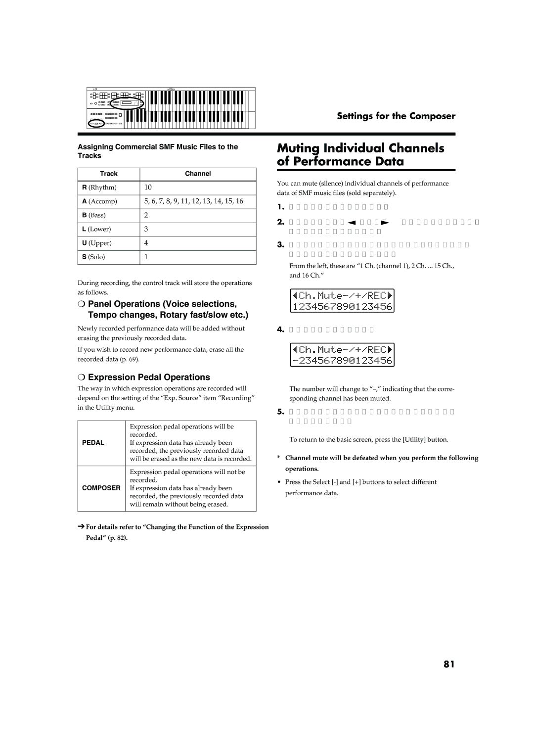 Roland AT15 owner manual Muting Individual Channels of Performance Data, Expression Pedal Operations 