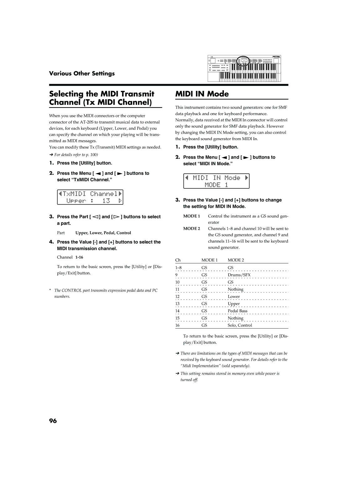 Roland AT20s owner manual Selecting the Midi Transmit Channel Tx Midi Channel, Midi in Mode 