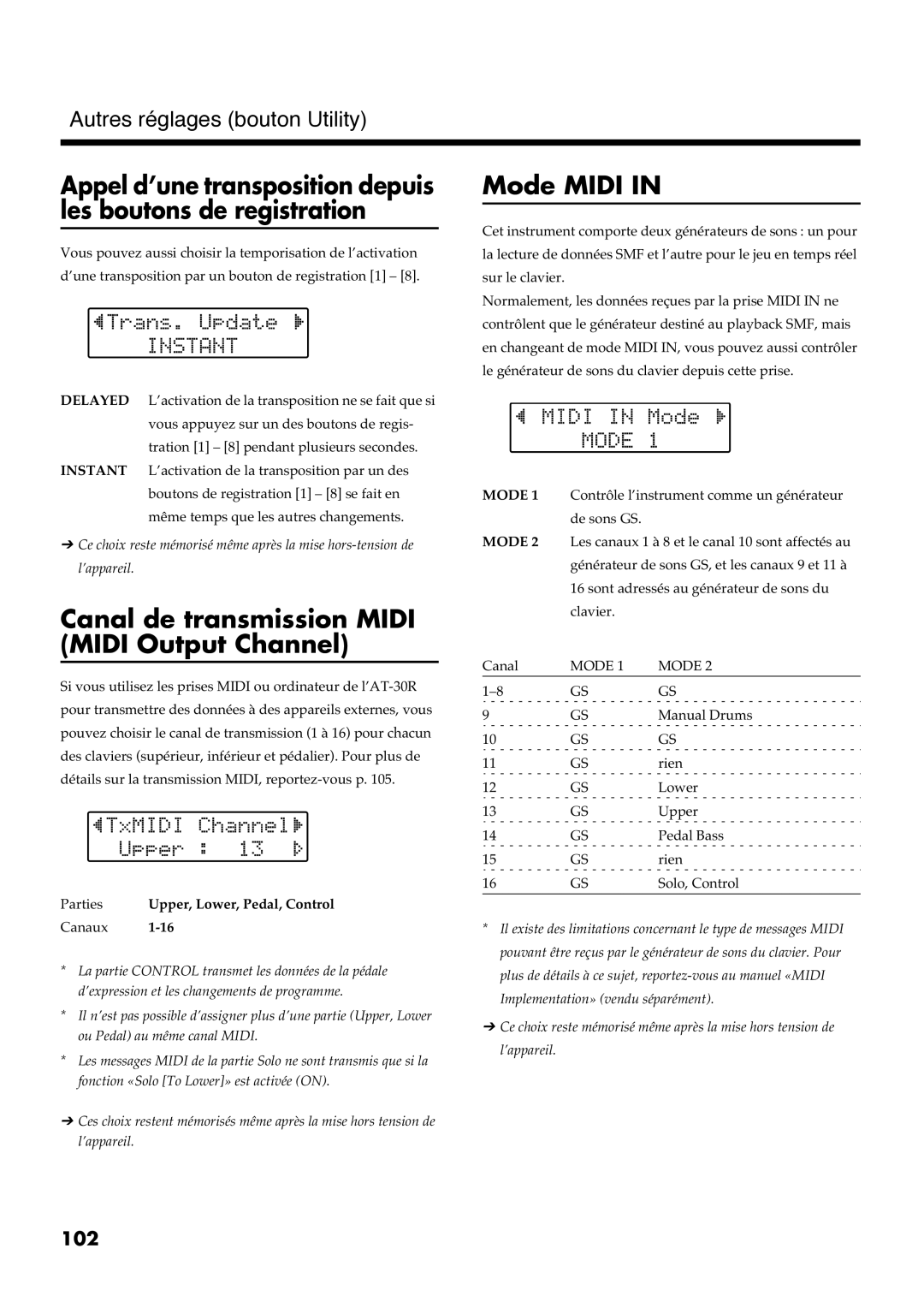 Roland AT30R manual Canal de transmission Midi Midi Output Channel, Mode Midi 
