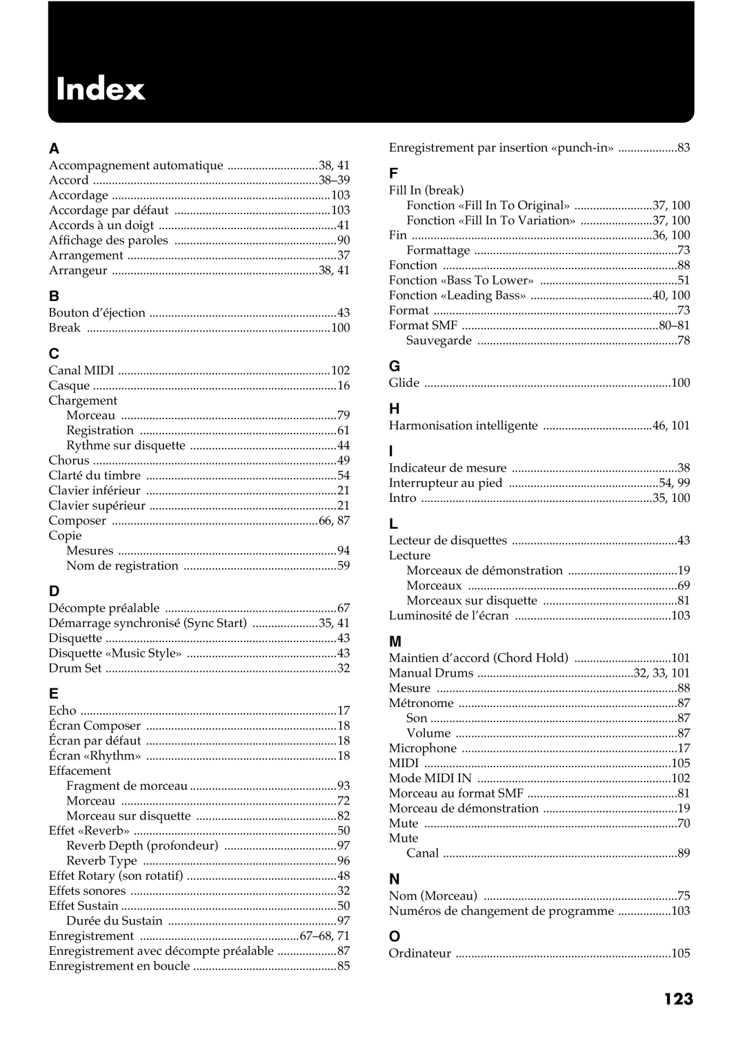 Roland AT30R manual Index, @,C 