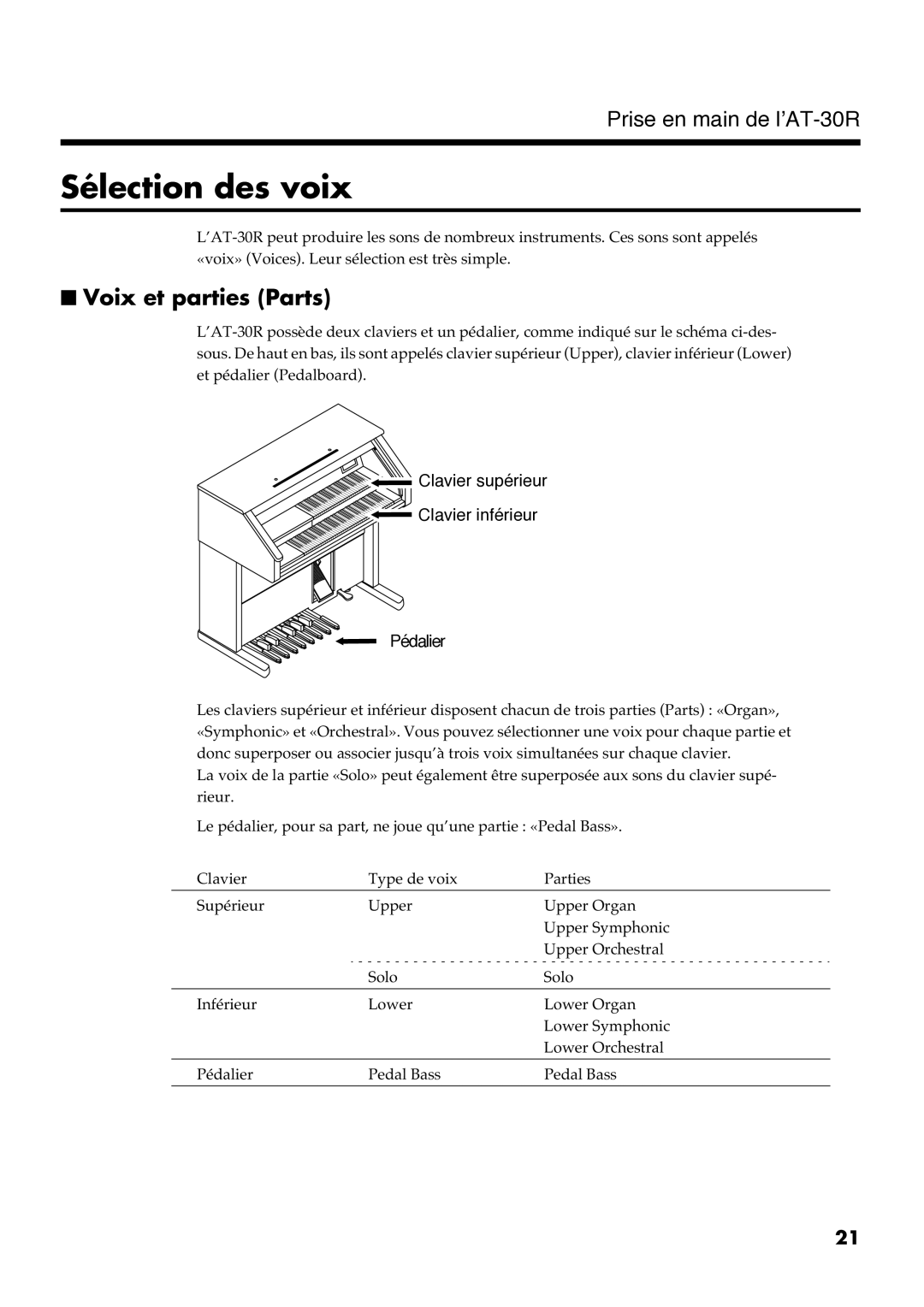 Roland AT30R manual Sélection des voix, Voix et parties Parts 