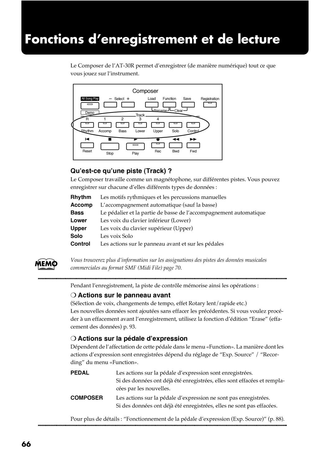 Roland AT30R manual Fonctions d’enregistrement et de lecture 