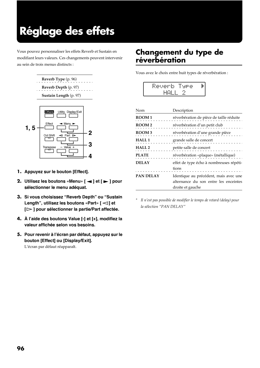 Roland AT30R manual Réglage des effets, Changement du type de réverbération 