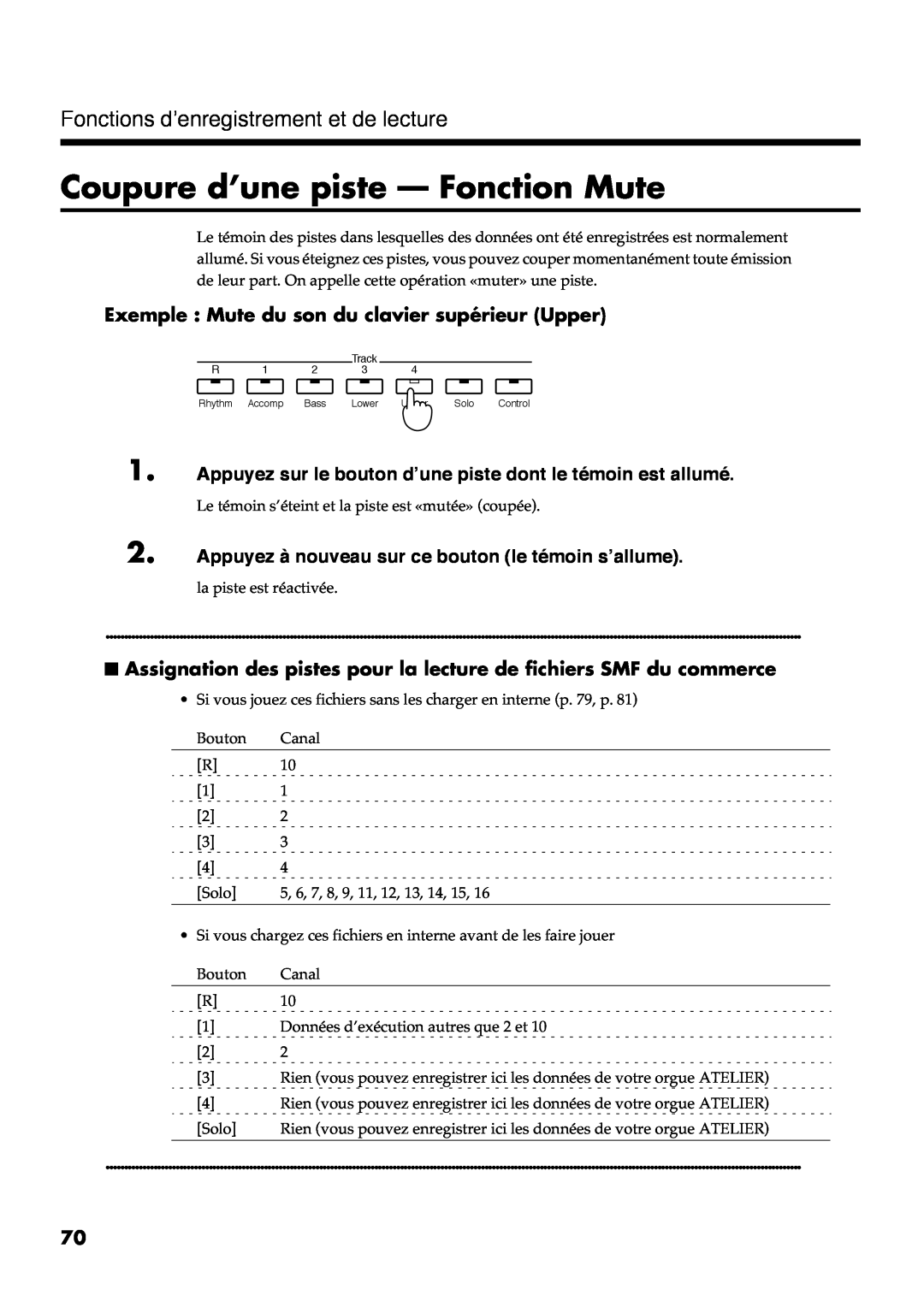 Roland AT30R manual Coupure d’une piste - Fonction Mute, Exemple Mute du son du clavier supérieur Upper 