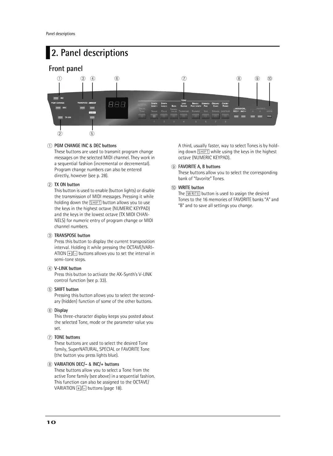 Roland AX-Synth owner manual Panel descriptions, Front panel 