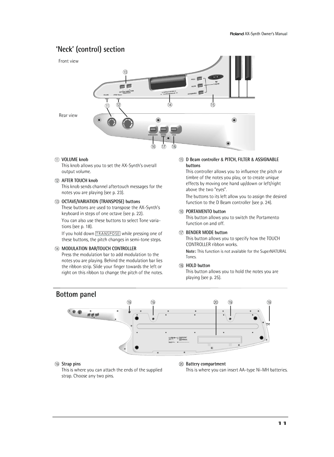 Roland AX-Synth owner manual ‘Neck’ control section, Bottom panel 