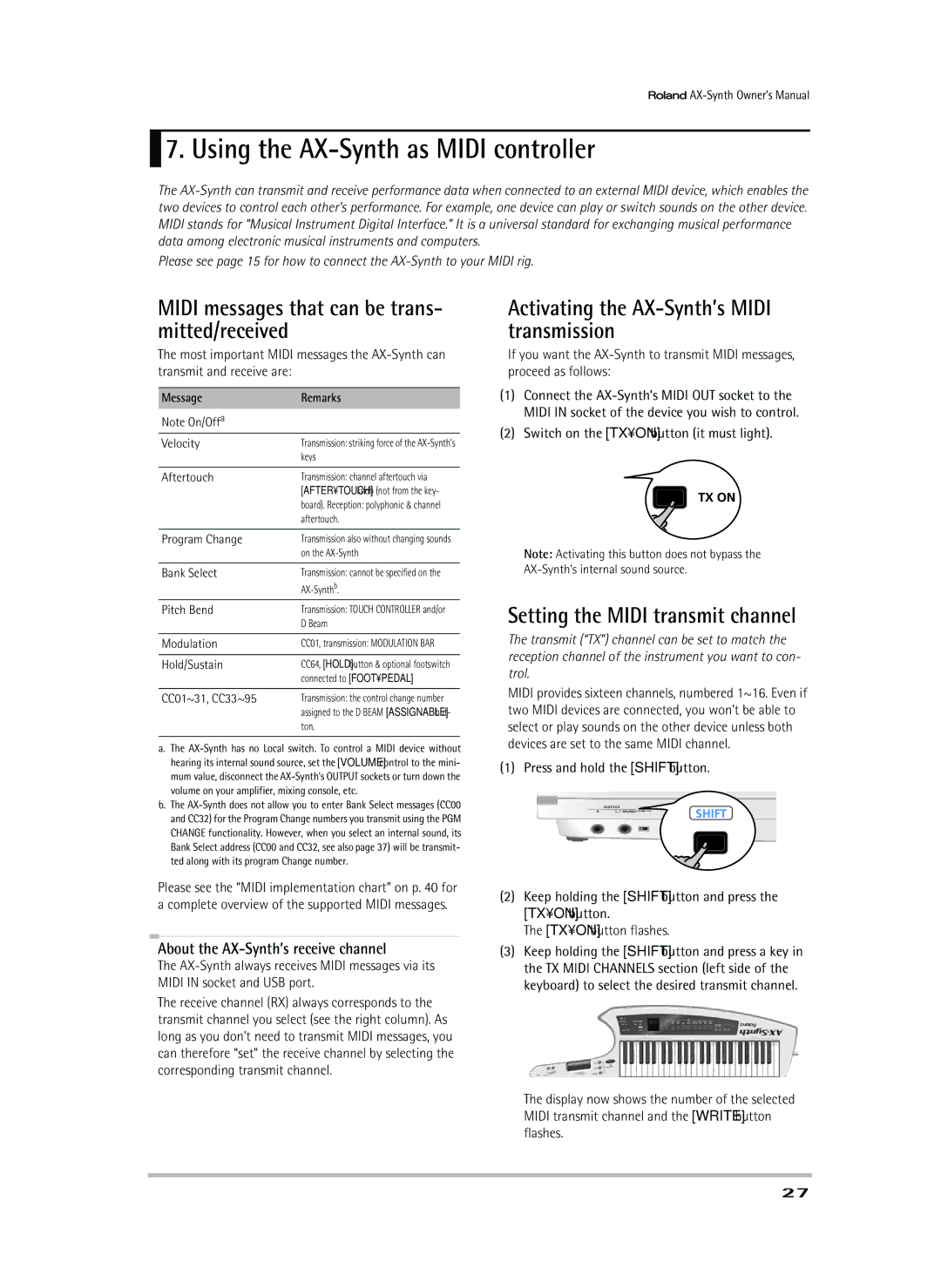 Roland owner manual Using the AX-Synth as Midi controller, Midi messages that can be trans- mitted/received 