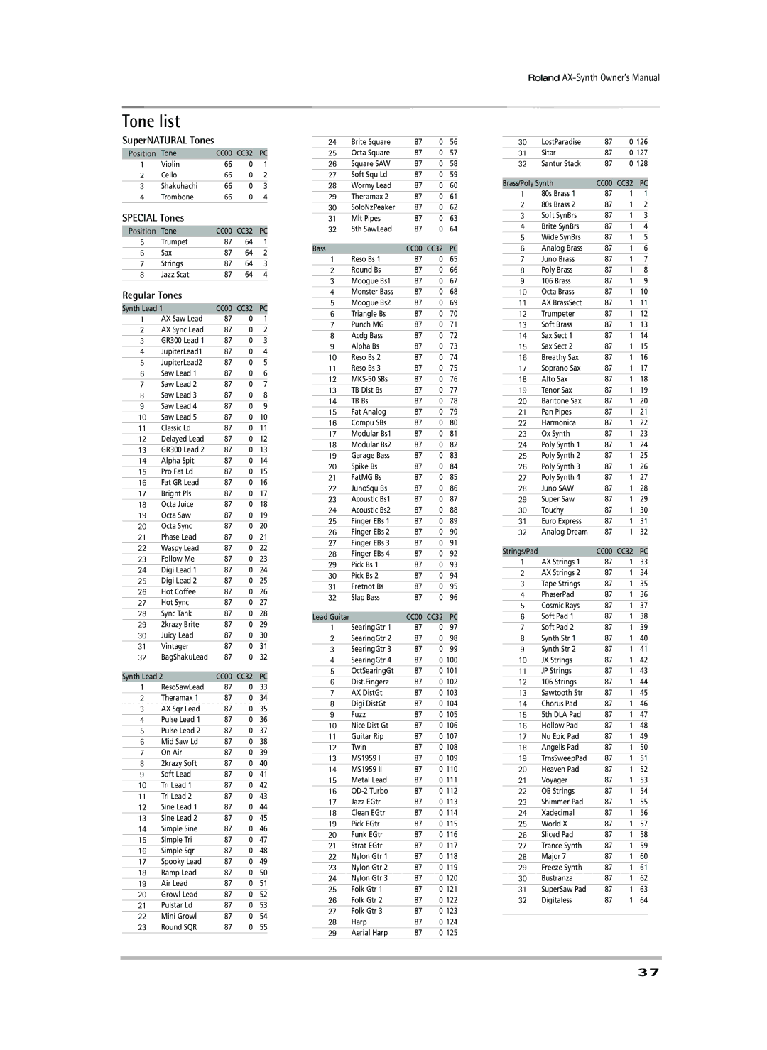 Roland AX-Synth owner manual Tone list, Regular Tones 