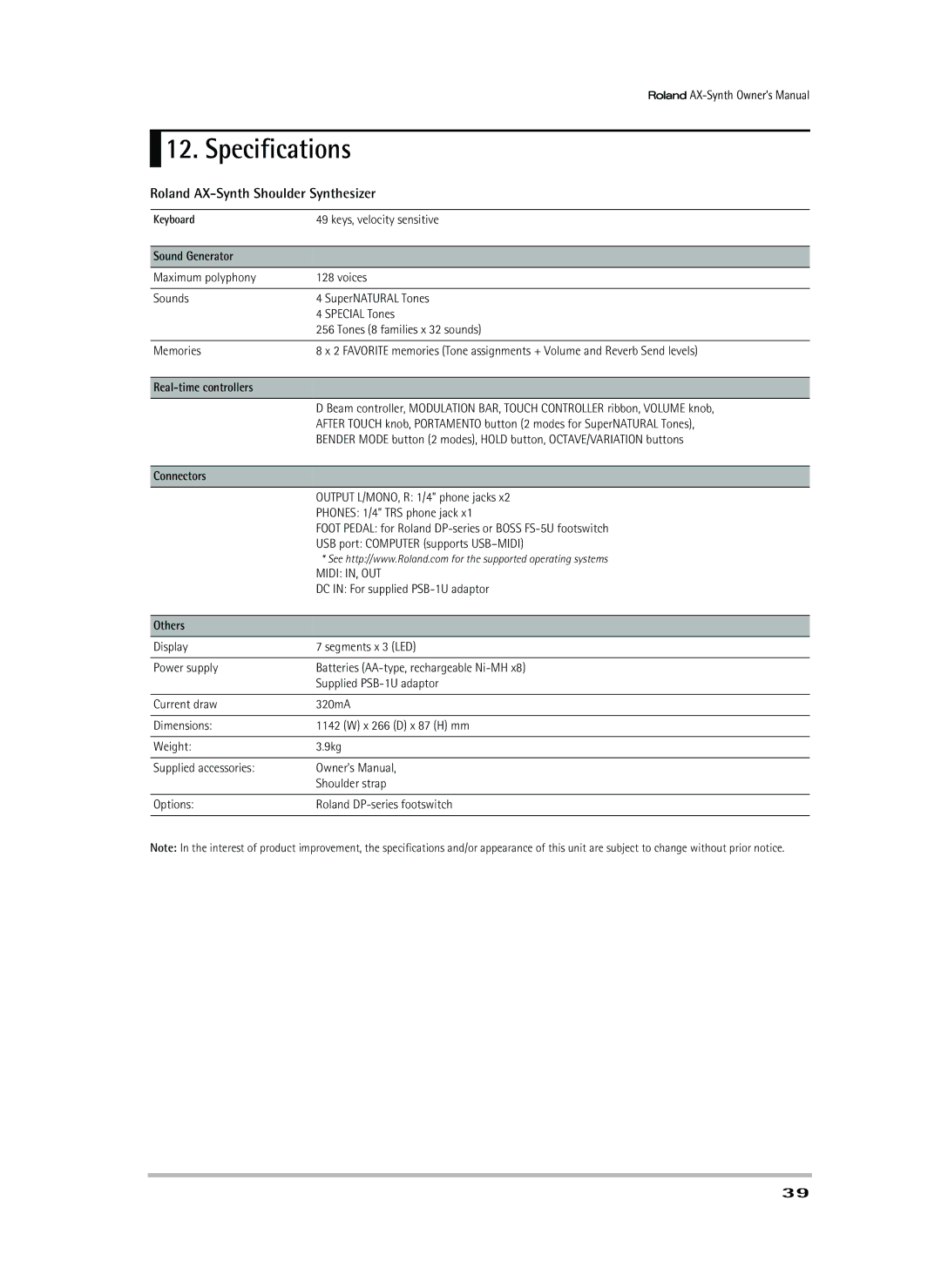 Roland owner manual Specifications, Roland AX-Synth Shoulder Synthesizer 