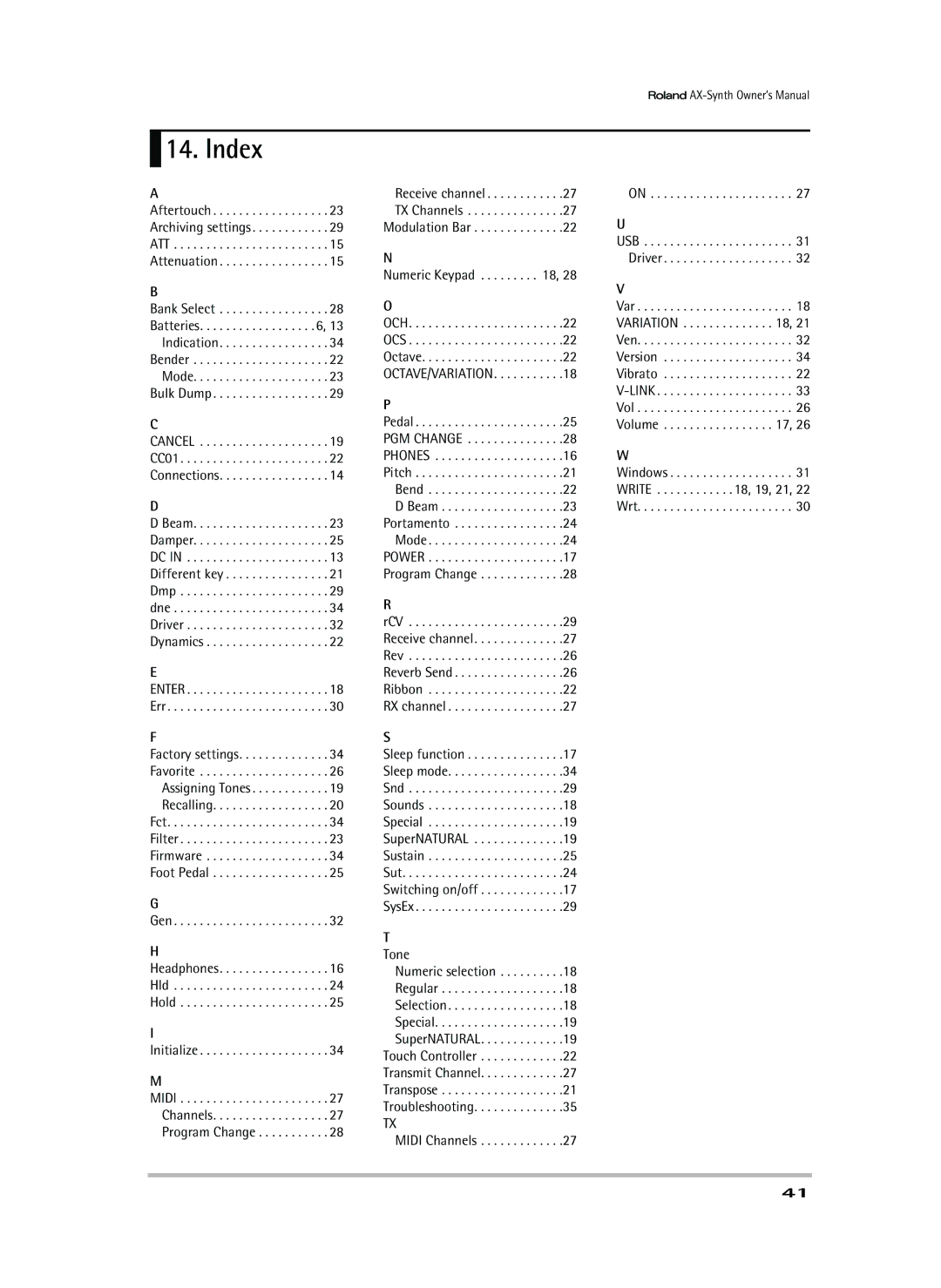 Roland AX-Synth owner manual Index, Indication 