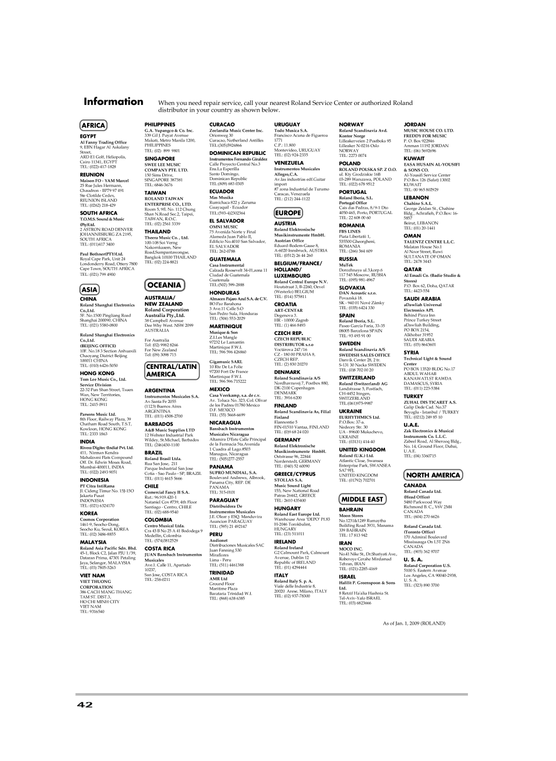 Roland AX-Synth owner manual Information 