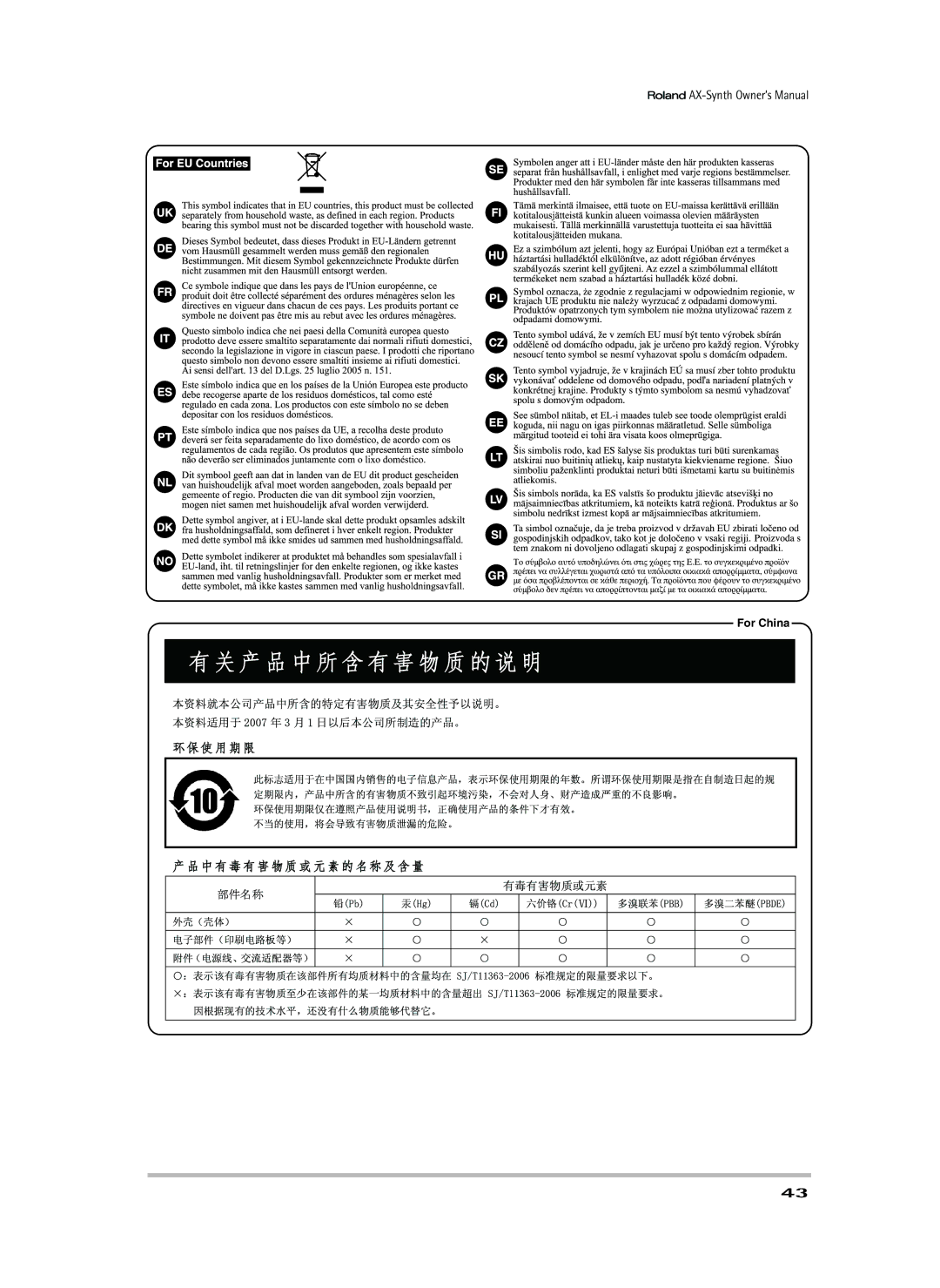 Roland AX-Synth owner manual For China 