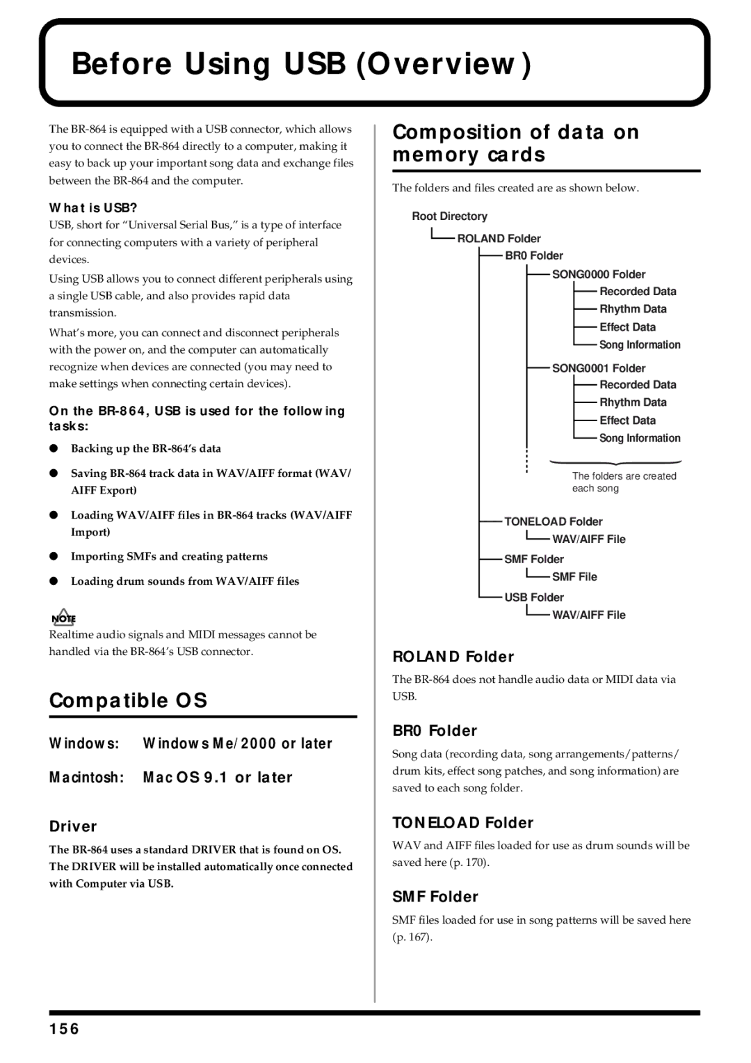 Roland BR-864 owner manual Before Using USB Overview, Compatible OS, Composition of data on memory cards 