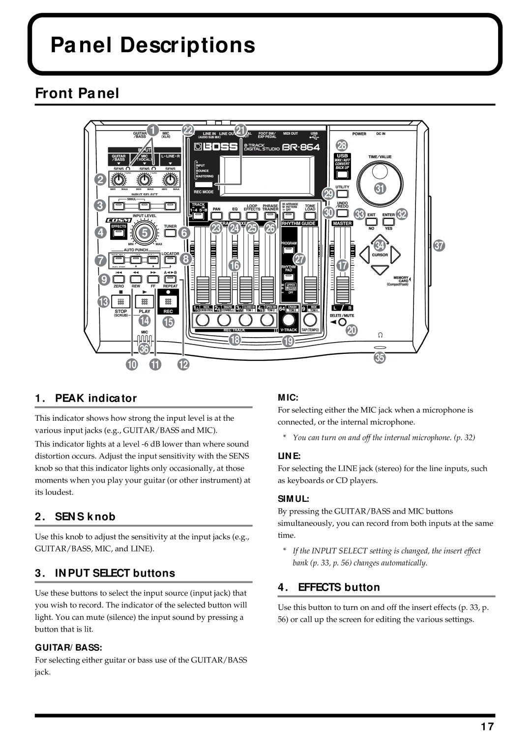 Roland BR-864 owner manual Panel Descriptions, Front Panel 