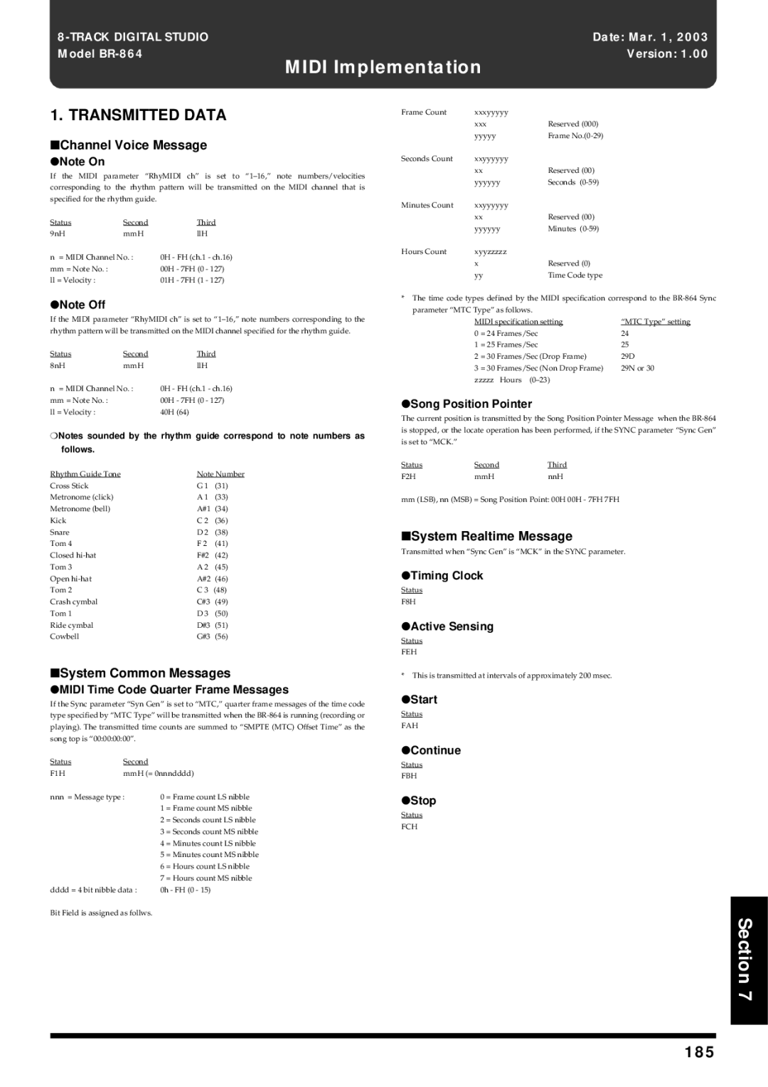 Roland BR-864 Song Position Pointer, Timing Clock, Active Sensing, Midi Time Code Quarter Frame Messages, Start, Continue 