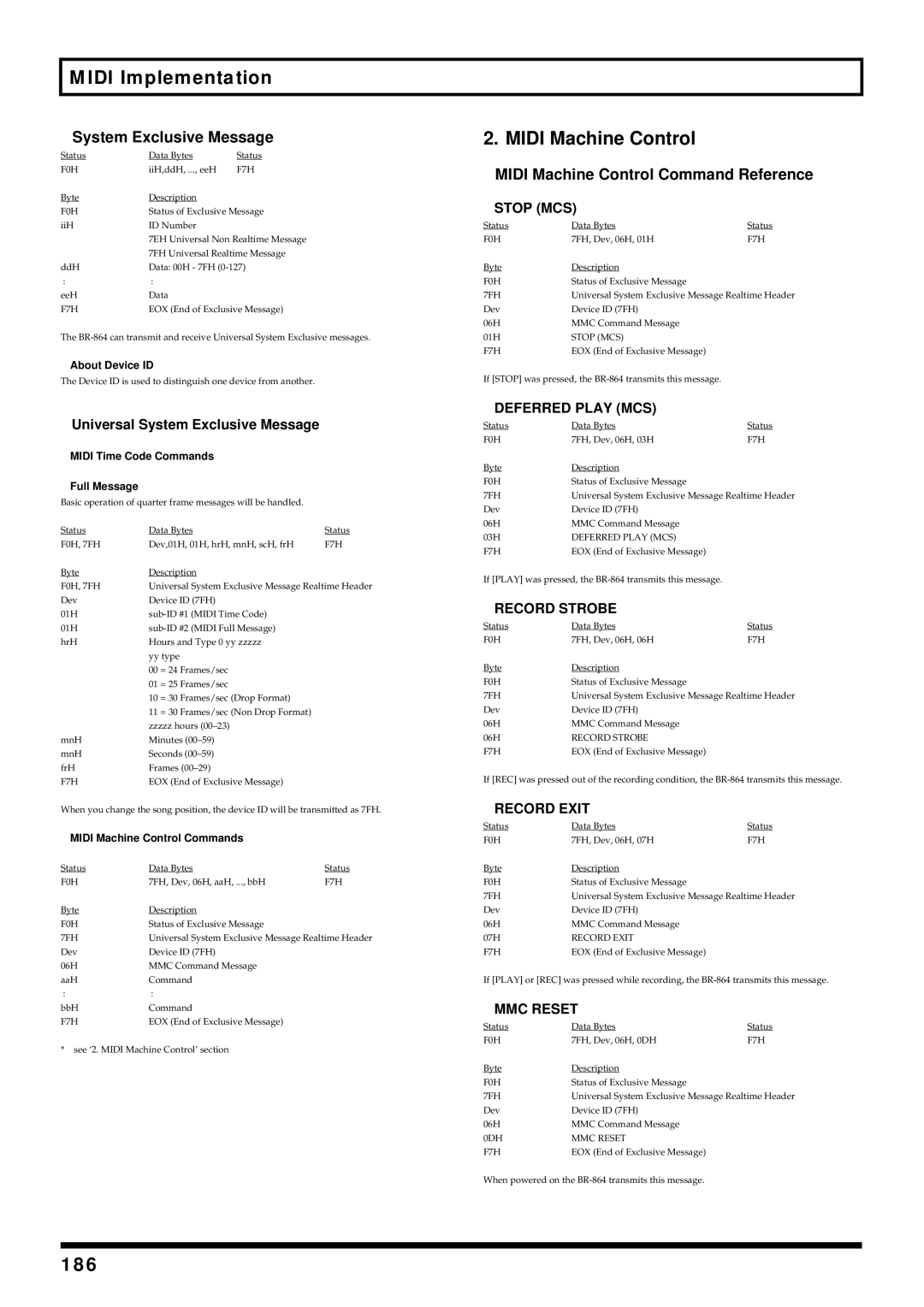 Roland BR-864 owner manual 186 