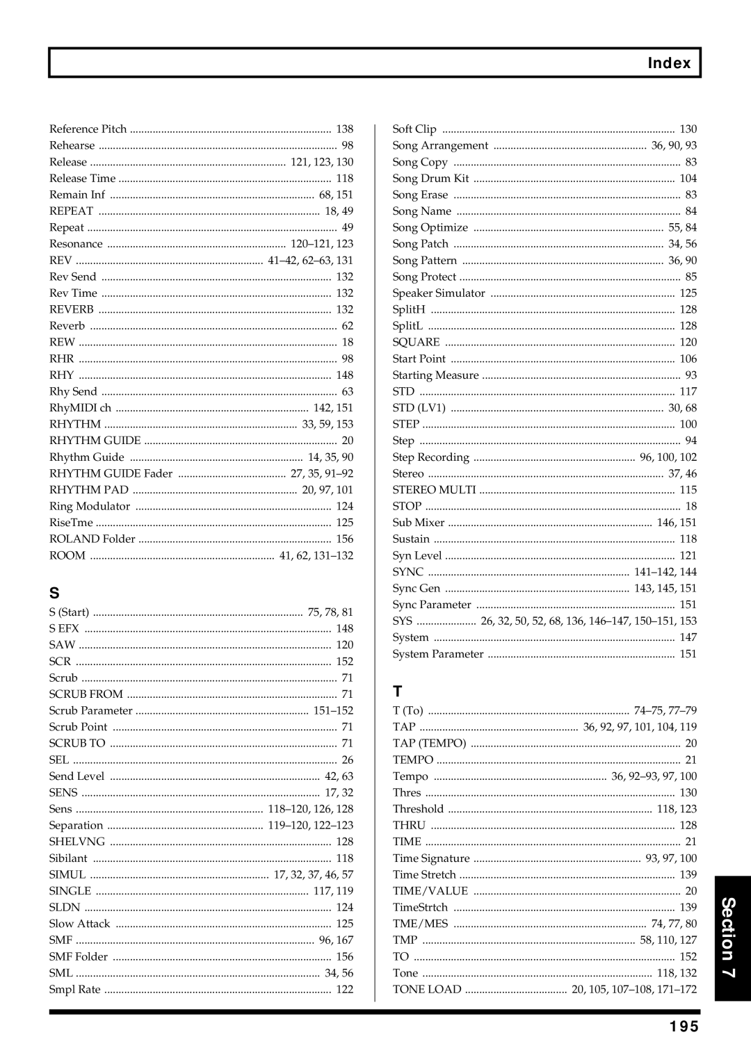 Roland BR-864 owner manual 195, Rev 