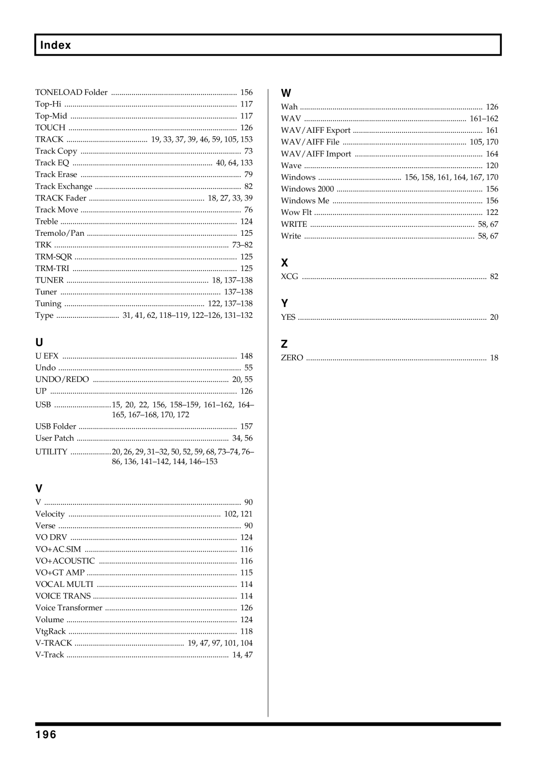 Roland BR-864 owner manual 196, Utility 