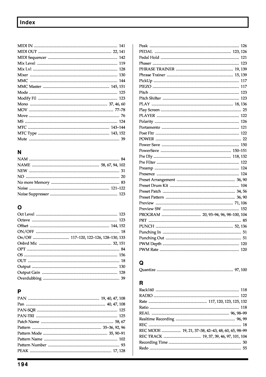 Roland BR-864 owner manual Index 