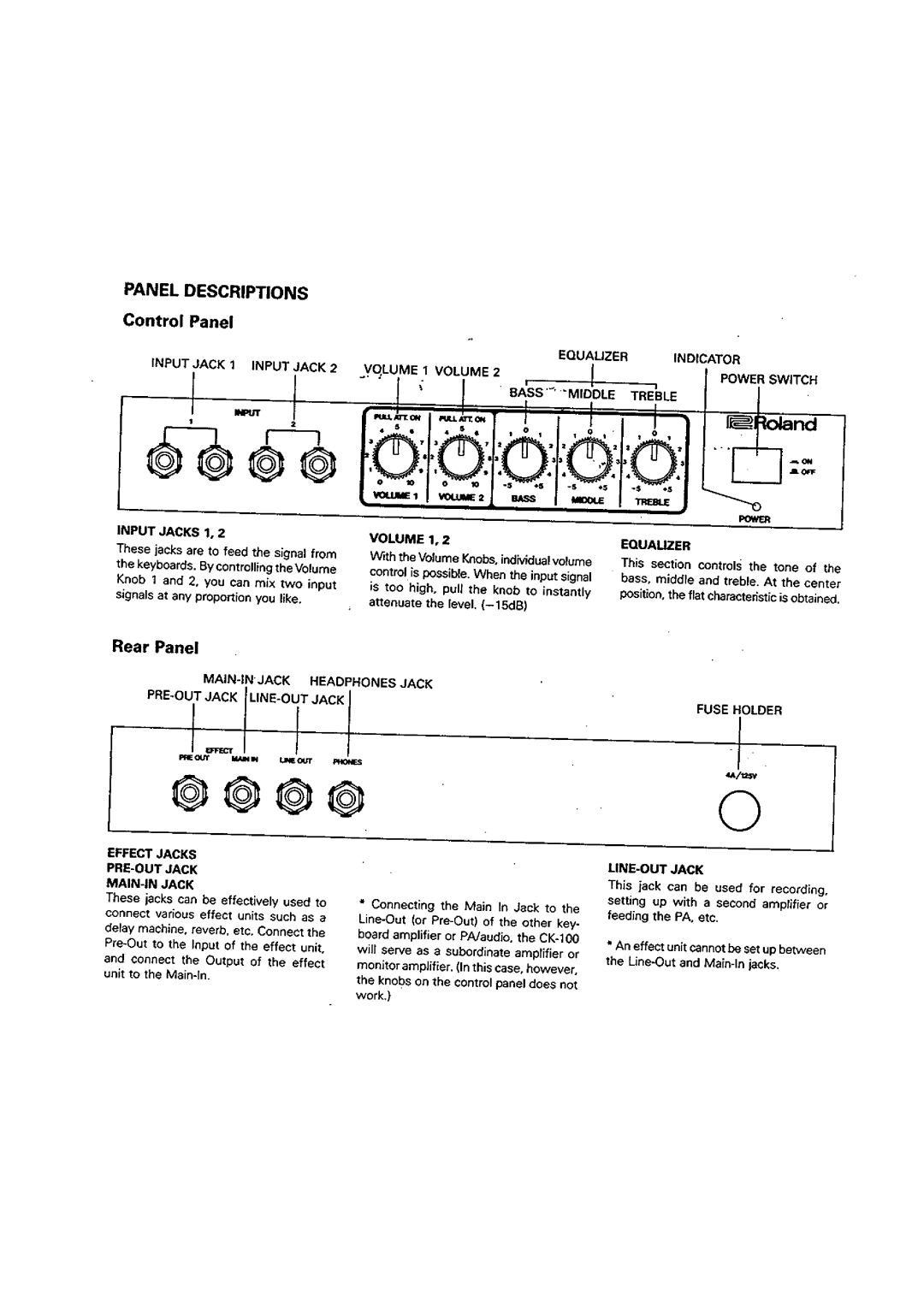 Roland CK-100 manual 