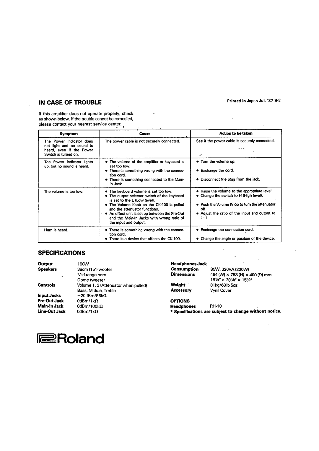 Roland CK-100 manual 