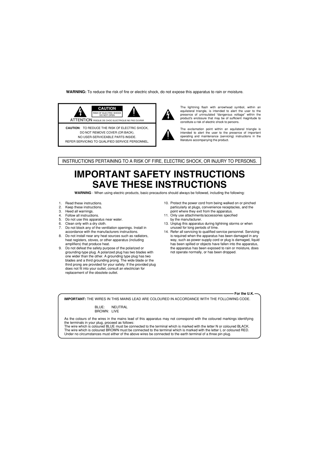 Roland CM-30 owner manual Important Safety Instructions 