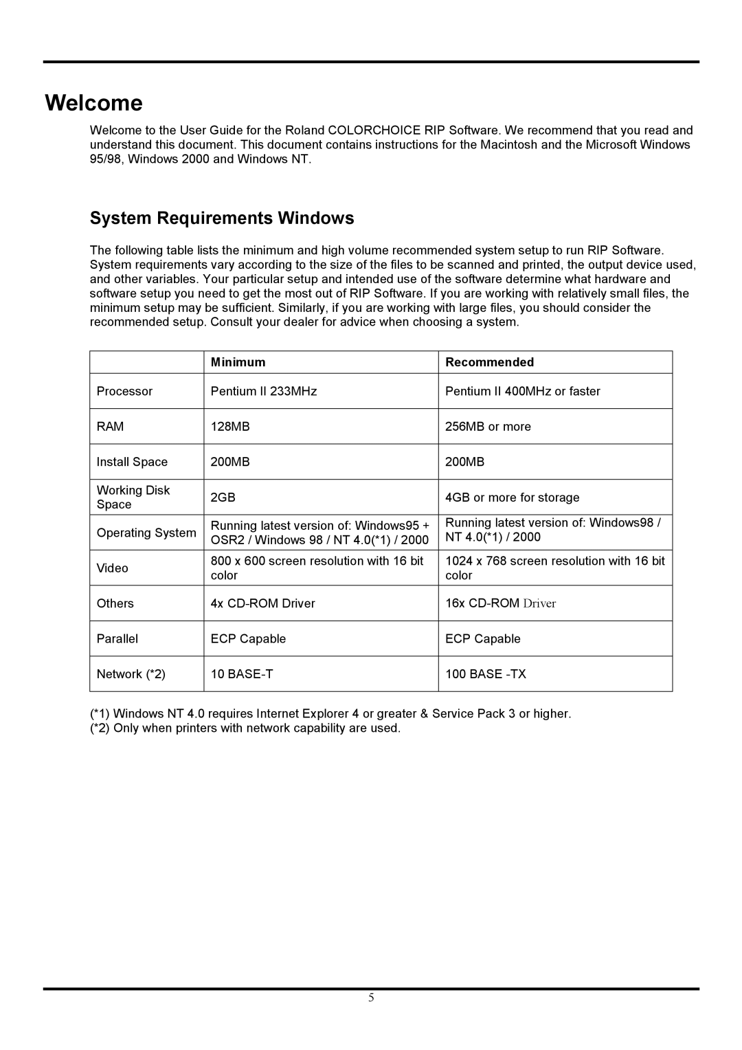 Roland COLORCHOICE user manual Welcome, System Requirements Windows, Minimum Recommended 