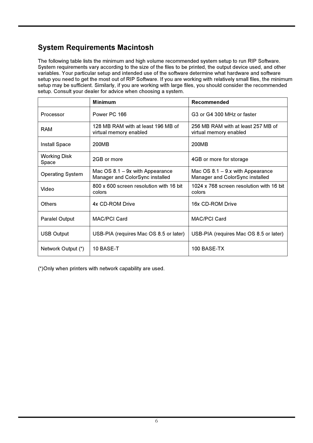 Roland COLORCHOICE user manual System Requirements Macintosh 