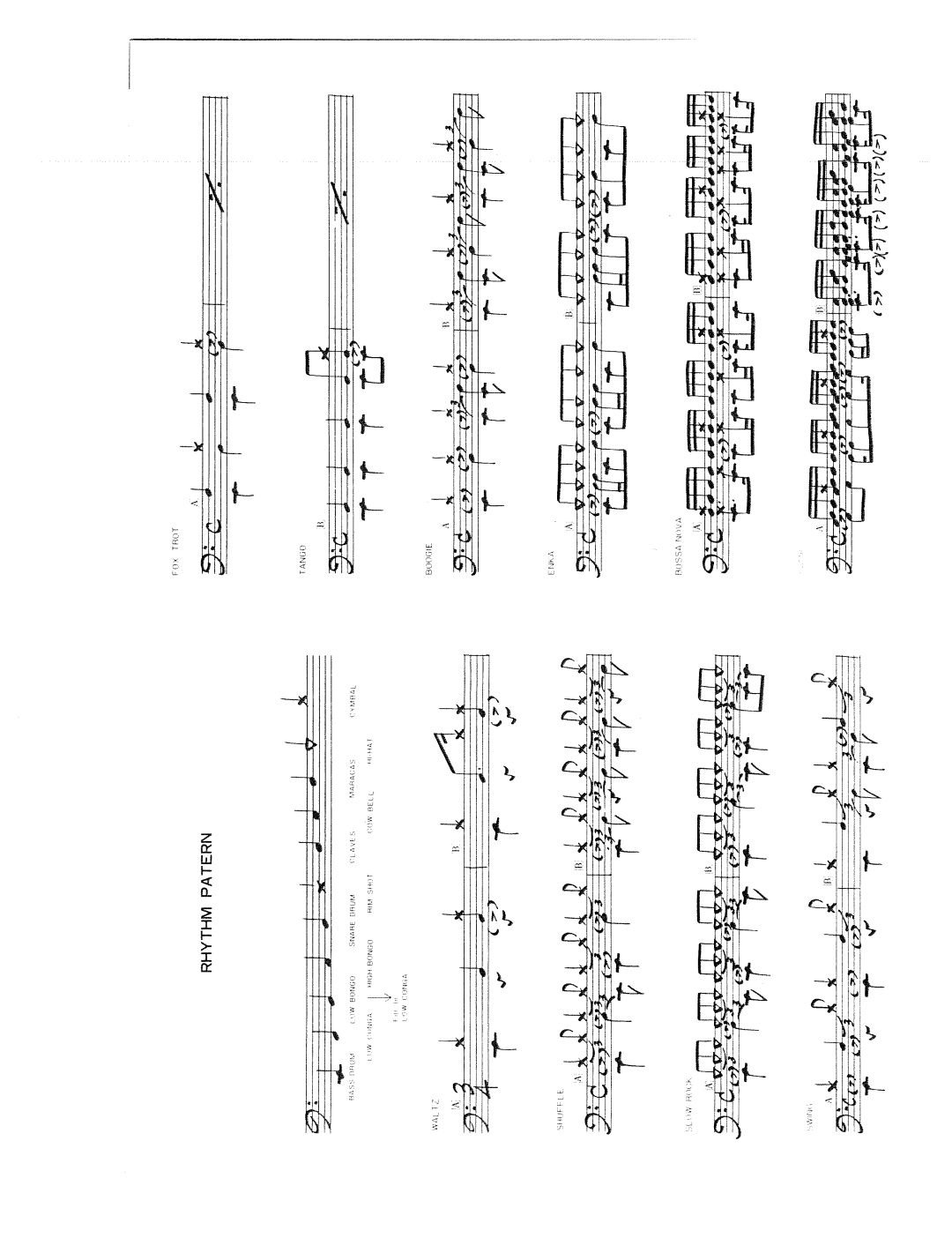 Roland CR-78 manual 