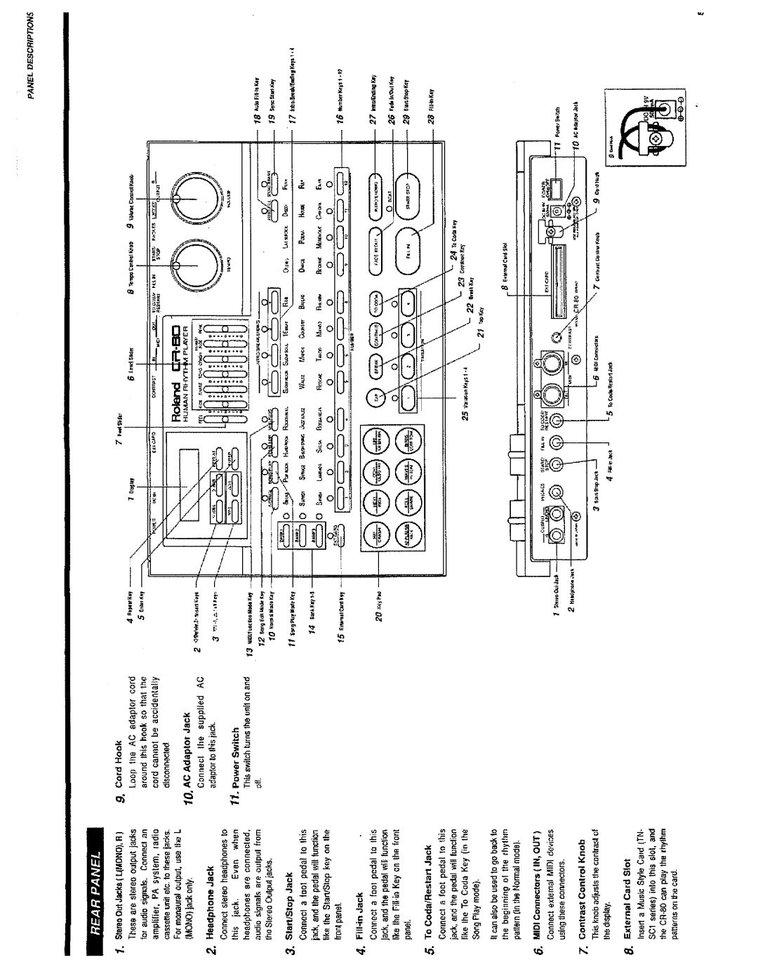 Roland cr-80 manual 