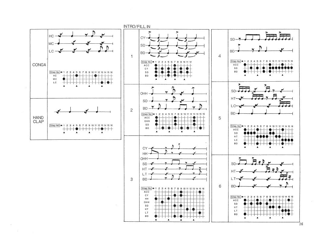 Roland CR-8000 manual 