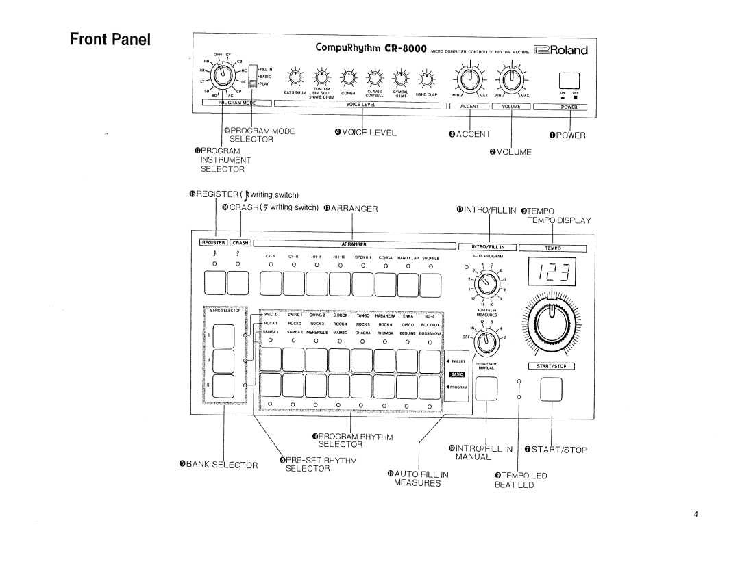 Roland CR-8000 manual 