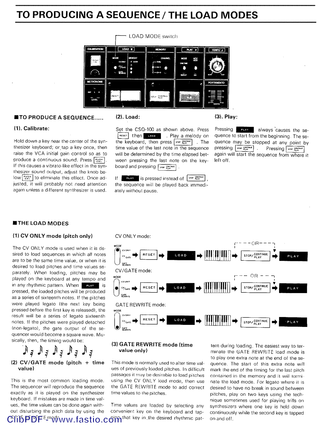 Roland csq-100 manual 