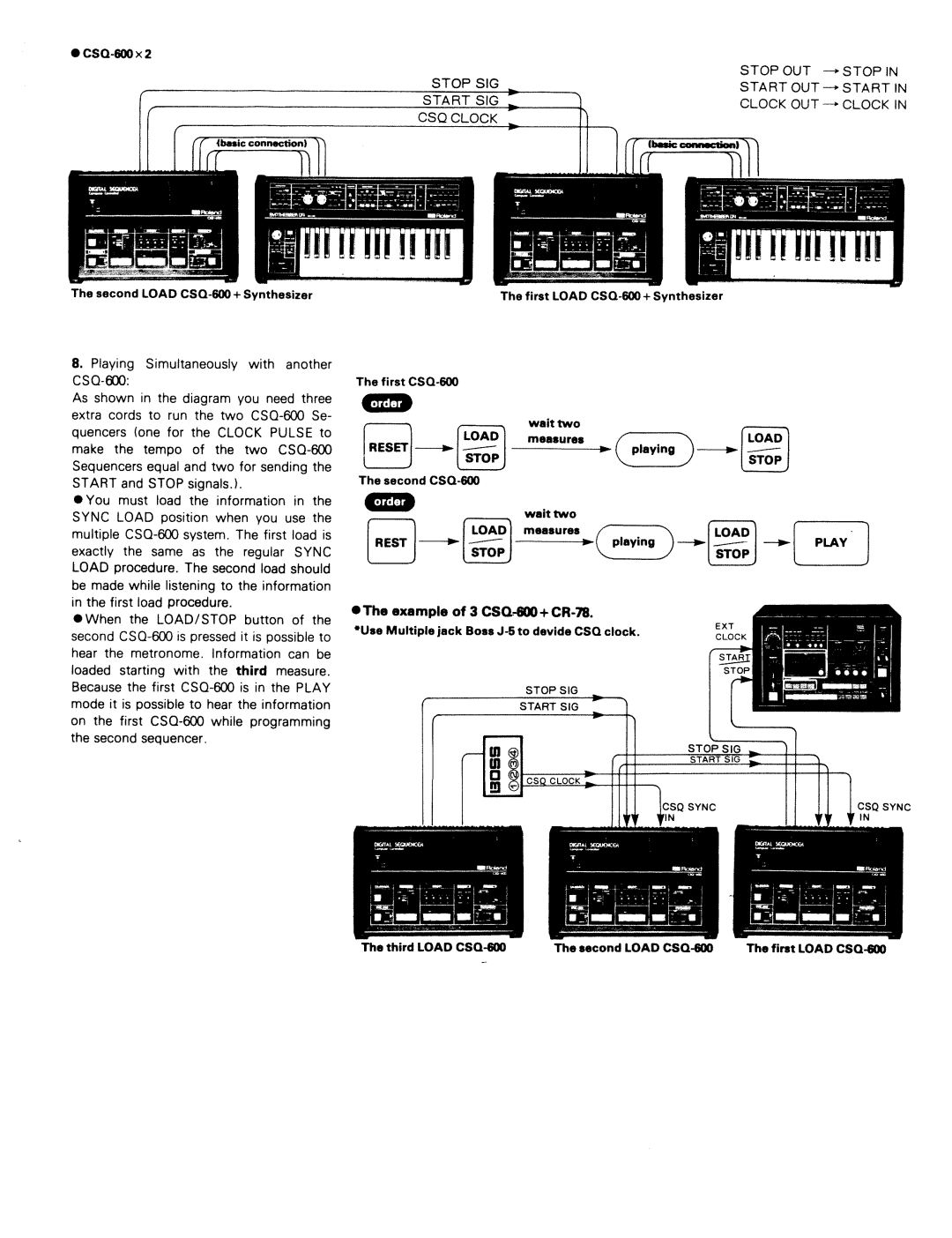 Roland CSQ-500 manual 