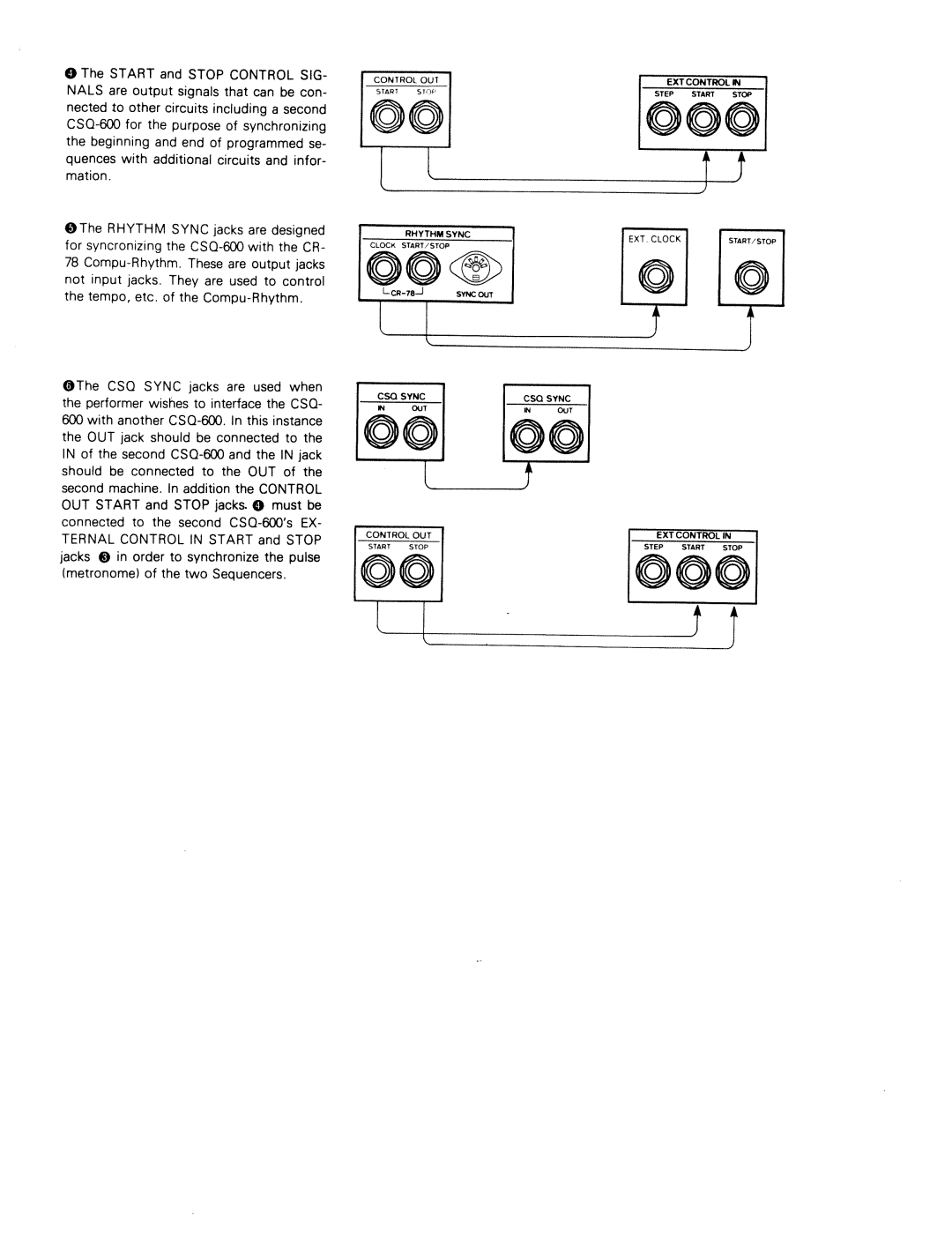 Roland CSQ-500 manual 