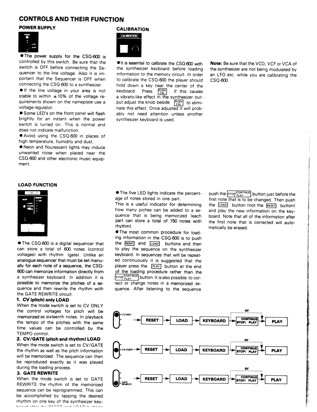 Roland CSQ-500 manual 