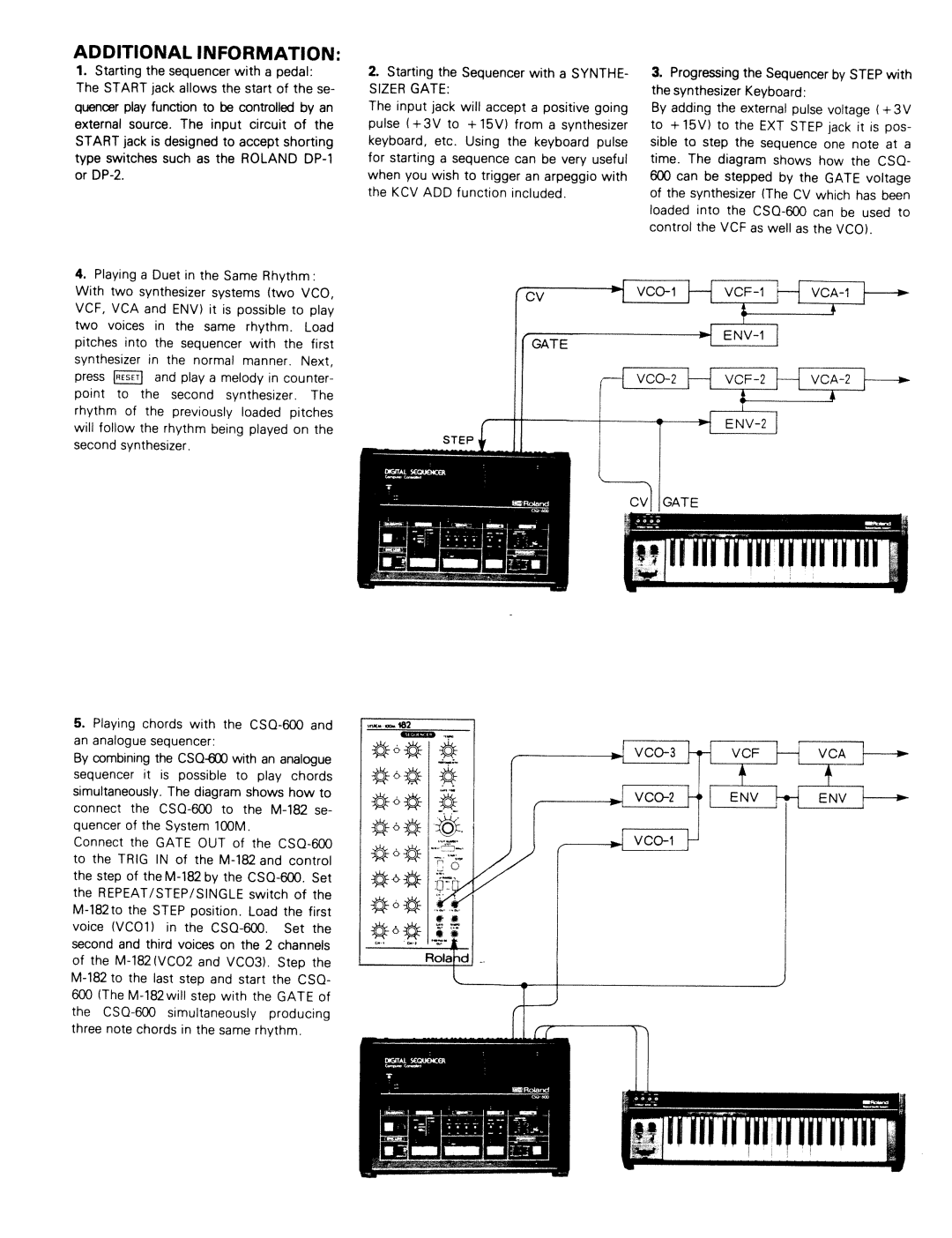 Roland CSQ-500 manual 