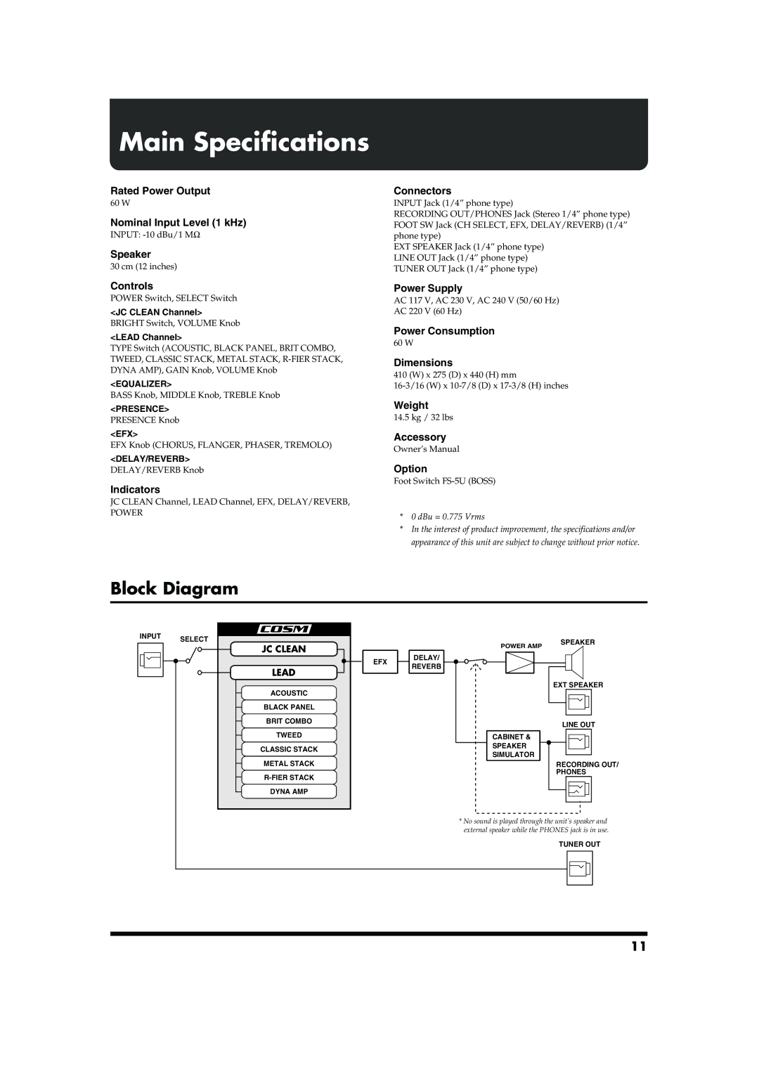 Roland CUBE-60 owner manual Main Specifications, Block Diagram, JC Clean Channel, Lead Channel 